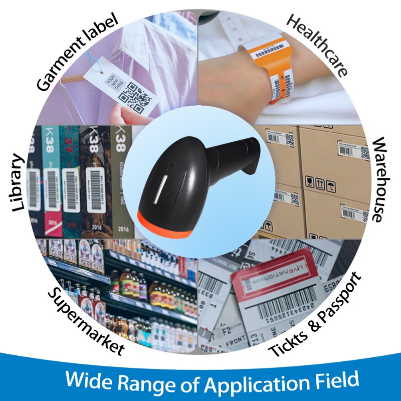 The Types of Barcode Scanners in the Market