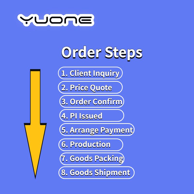 What are the order steps if I need to place an order for the POS system?