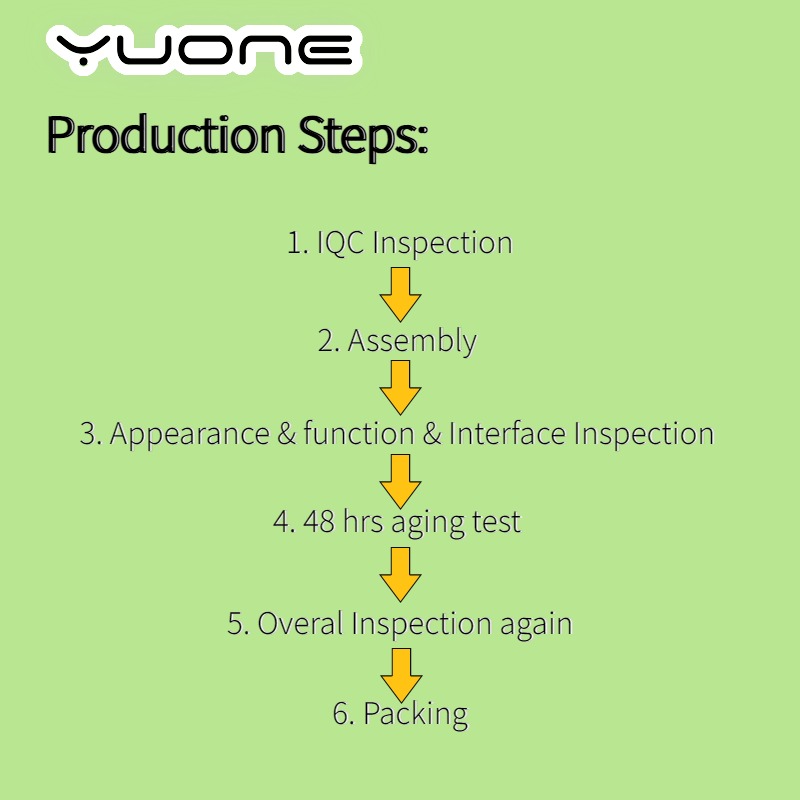 What are the steps of the POS hardware production?